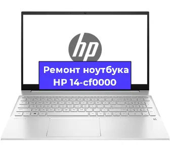 Чистка от пыли и замена термопасты на ноутбуке HP 14-cf0000 в Ростове-на-Дону